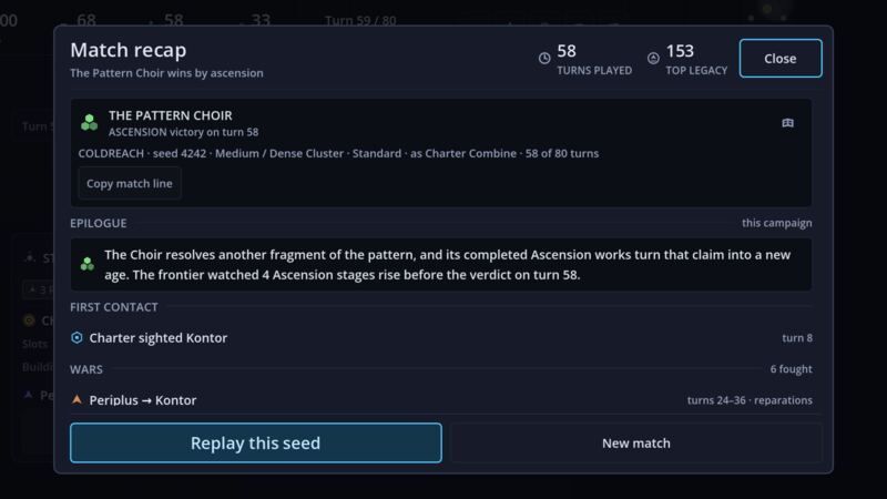 The match recap, with the seed line